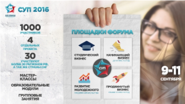 Костромская «ОПОРА РОССИИ» приглашает молодых предпринимателей в Тюмень